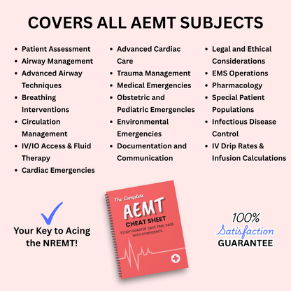 The Complete AEMT Cheat Sheet
